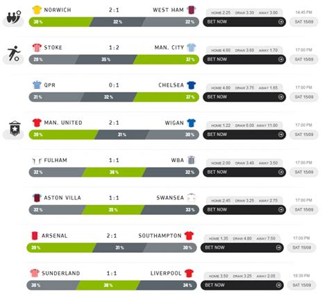 high probability soccer prediction|Football Prediction for Today .